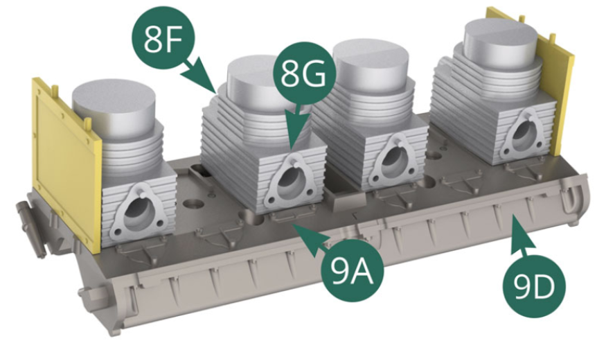 Four pre-assembled cylinders installed on the rear wall of the right cylinder head 9A. Position the right cylinder head 9A, with its four cylinders and its two partitions 9E, on the right engine block 7A and its two lower cylinder parts 7E, then secure it with two IM screws.During assembly, keep cylinder head 9A upright so that the four cylinders do not move. 