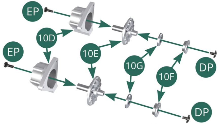 Successively position the O-ring 10G then the pulley 10F on the axis of the front cover 10E and secure them with a DP screw. Position the front cover and the 10E axle on the 10D generator and secure it with an EP screw. Carry out this same assembly a second time. 