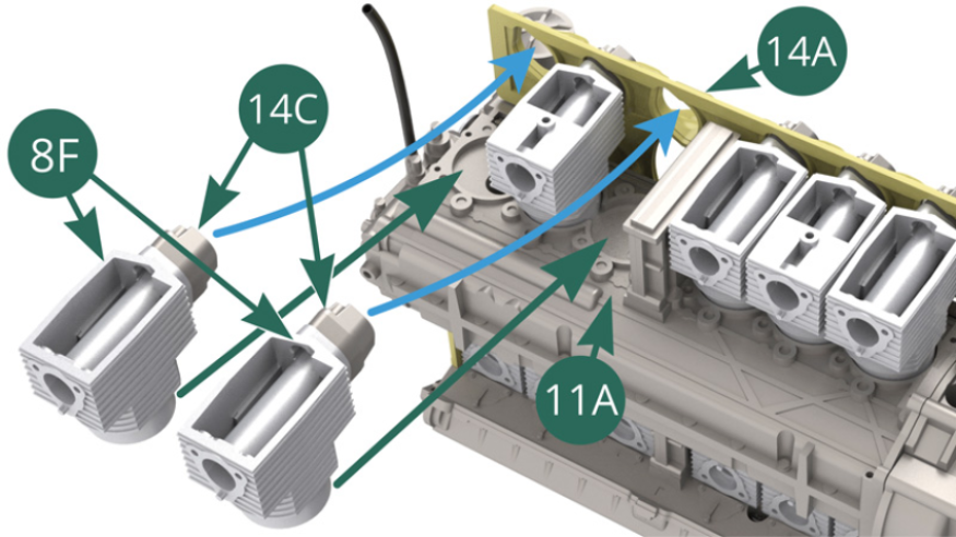 Position two other upper cylinder parts 8F on the left engine block 11A by passing the two air intake brackets 14C in the openings provided on the top of the air cooling chamber 14A as indicated by the blue arrows ( illustrations opposite). 