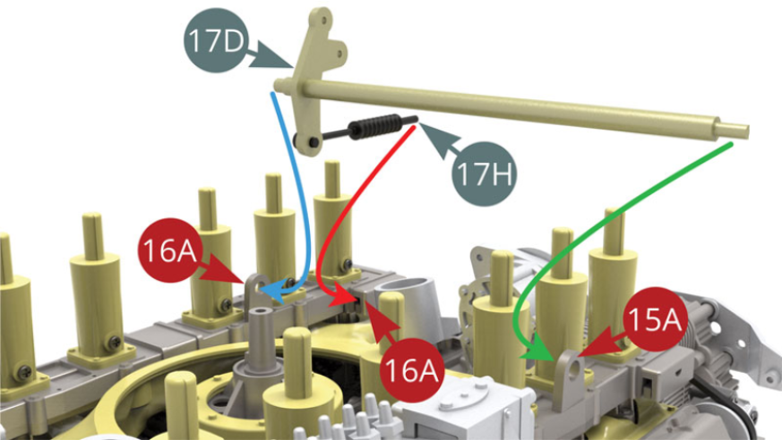 Start fitting 17D Rocker axle by passing its free end into the eye plate of 15A Intake trumpet ( green arrow ) and 17H Damper into 16A Intake trumpet base ( red arrow ). Complete the assembly of the Rocker axle 17D  installation by inserting the rocker end into into the base eye of Intake trumpet 16A ( blue arrow ).