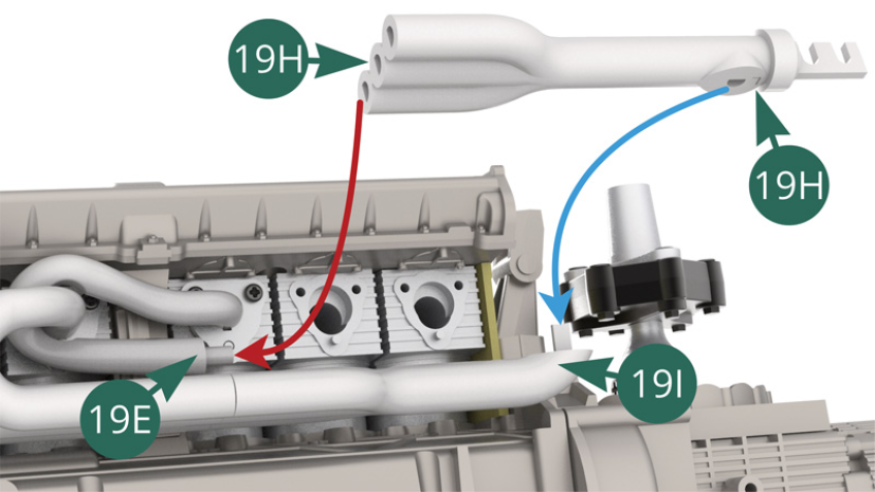 Position the inner outlet of the 19H exhaust manifold on the 19E exhaust pipe (red arrow), then position the main outlet of the 19H manifold on the 19I manifold (blue arrow) as shown in the illustration below.