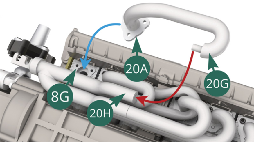 Position the 20G exhaust pipe on the outer outlet of the 20H exhaust manifold (red arrow) and at the same time position the 20A flange on the 8G cylinder (blue arrow). 