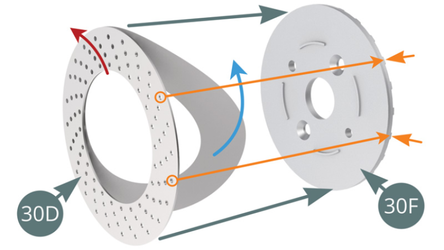 Remove the backing paper (blue arrow) from the inner surface of 30D right brake disc and apply the adhesive to 30F right outer brake half disc (note the direction of the ventilation holes, red arrow). Ensure that the outer holes face the disc ribs (orange arrows).