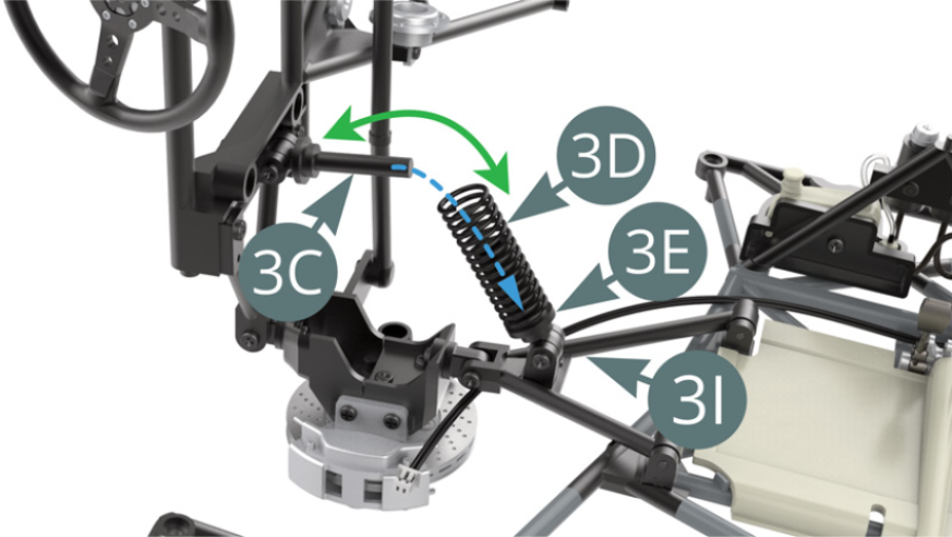 Position 3D shock spring (interchangeable with 29E spring) on 3E shock absorber cylinder, then while tilting the assembly (green arrow), position 3C shock absorber piston in 3E shock absorber cylinder and through 3D spring (blue dotted arrow).