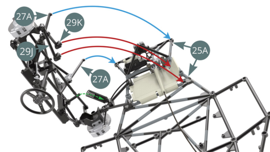 While tilting, align 27A dashboard frame arms (blue arrows) and 29K lower wishbone brackets (red arrows) in their respective housings on the lower frame 25A.