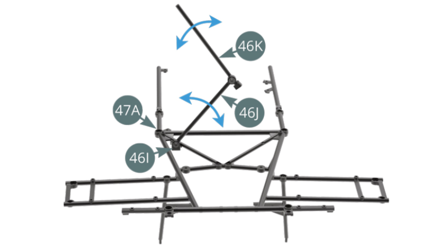 STEP 2