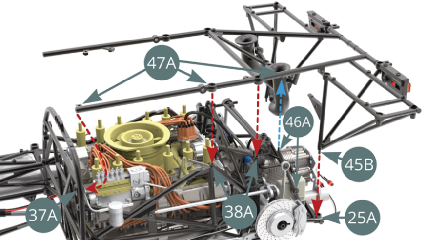 Align and position (by engaging the studs in the corresponding sockets as indicated by the red dotted arrows) the upper frame (47A) and the left-hand stand (45B) on the lower frame (25A), the left side frame (38A) and the cockpit partition frame (37A).