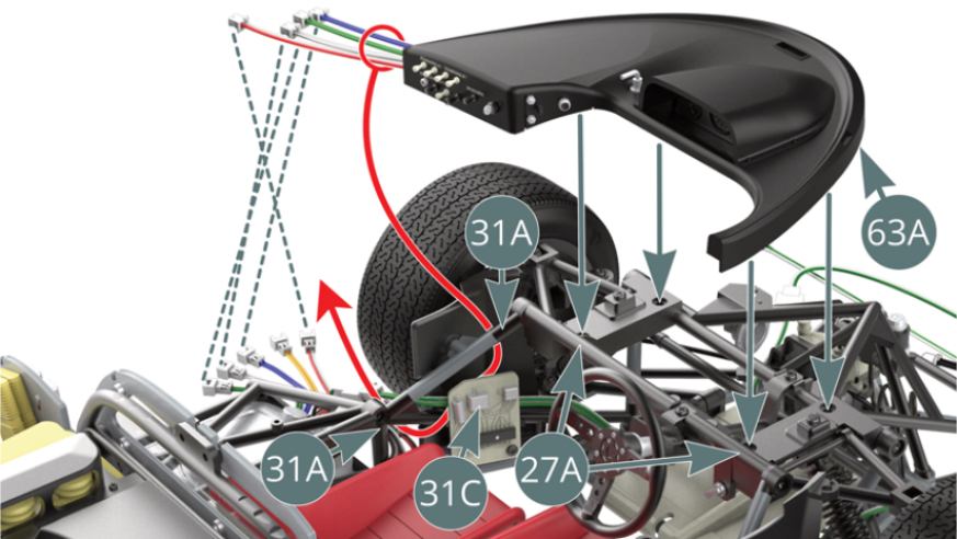 Before installing the dashboard (63A) onto the dashboard frame (27A), route the four dashboard cables (blue, green, white and red-white) between the frame (31A) and the connection panel (31C) as indicated by the red arrow (illustrations below).