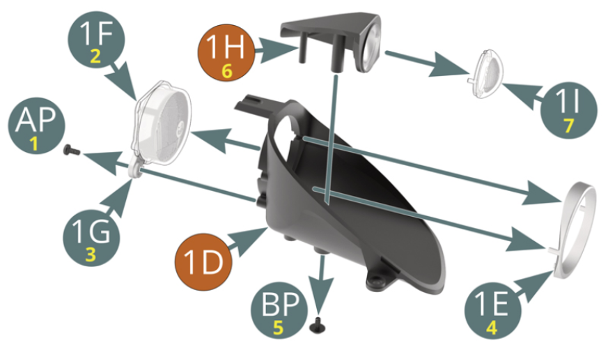 Before proceeding to assemble the left headlight unit, it is necessary to disassemble the left headlight unit that was assembled in the 1st edition and reuse most of its parts as well as the two new replacement parts provided for this step. Remove the old parts in the order indicated by the yellow numbers in the illustration above. Remove parts (1D and 1H) - identified by the brown dots - and leave parts (1F and 1G) attached together.