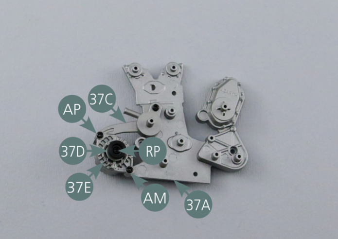 Step 4